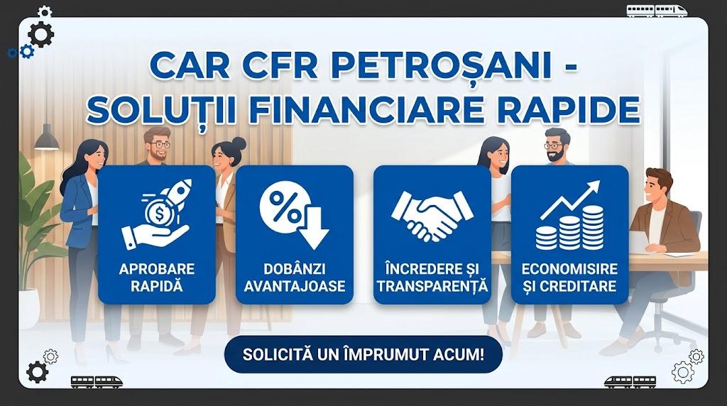 Imagine publicitara CAR CFR Petrosani cu beneficii credite rapide si diacritice corecte.